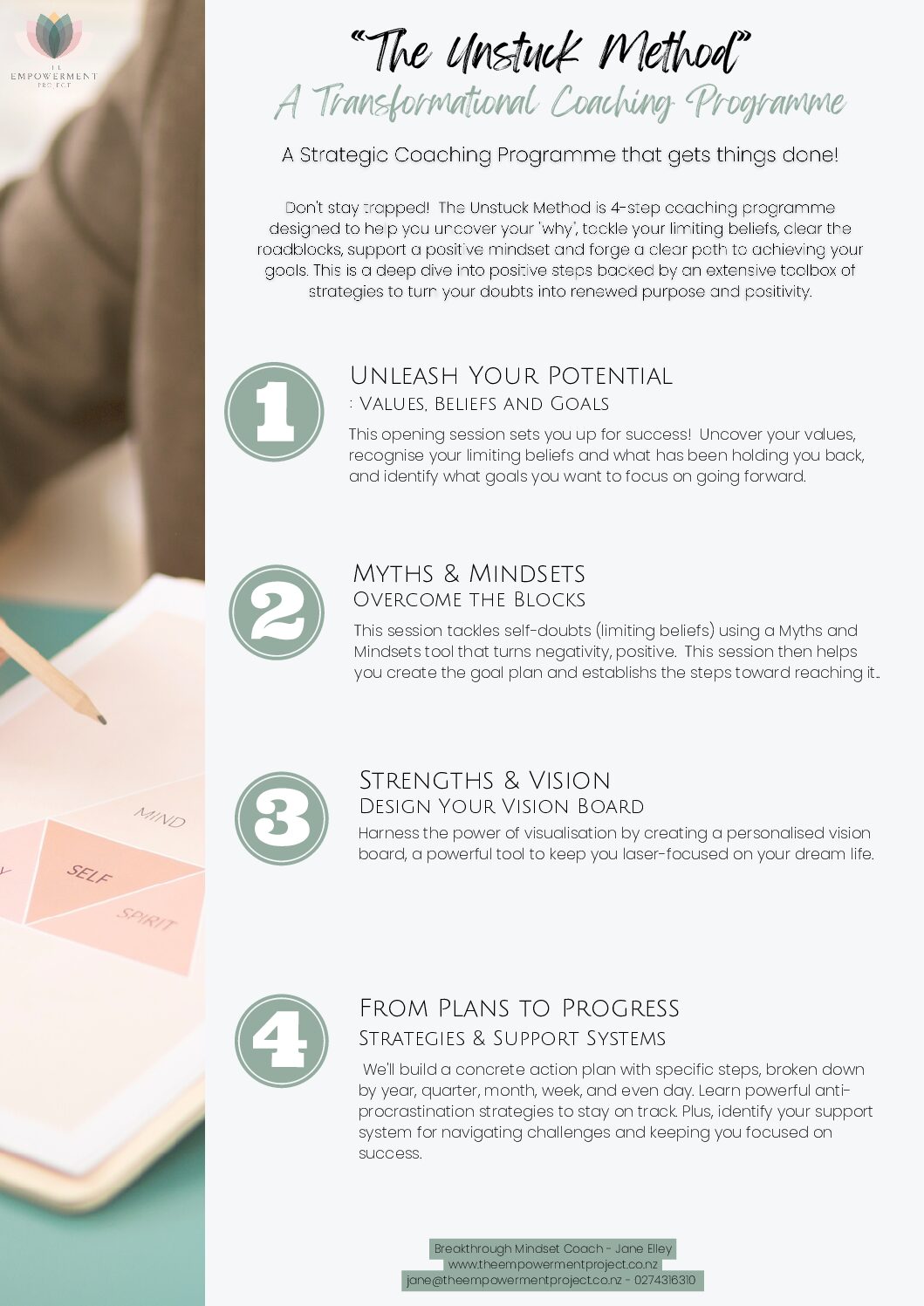 Mindset makeover the Empowerment Project